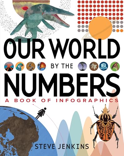 Our World: By the Numbers 