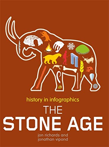 History in Infographics: Stone Age