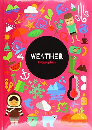 Weather