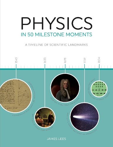 Physics in 50 Milestone Moments: A Timeline of Scientific Landmarks